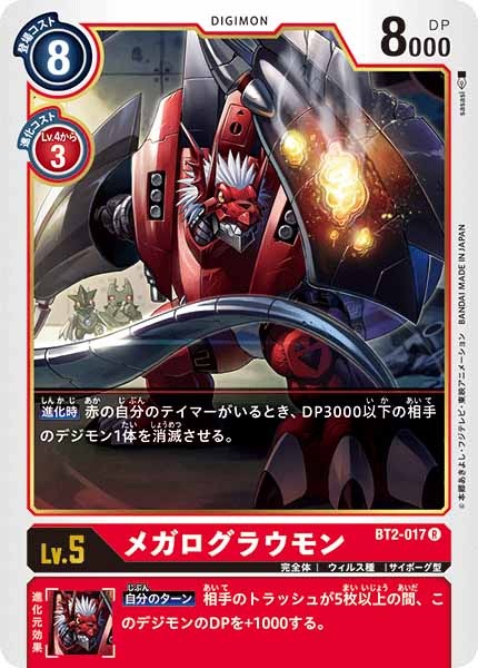 メガログラウモンの画像