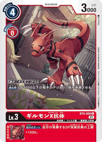 ギルモンX抗体の画像