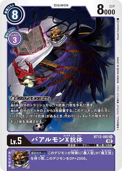バアルモンX抗体の画像