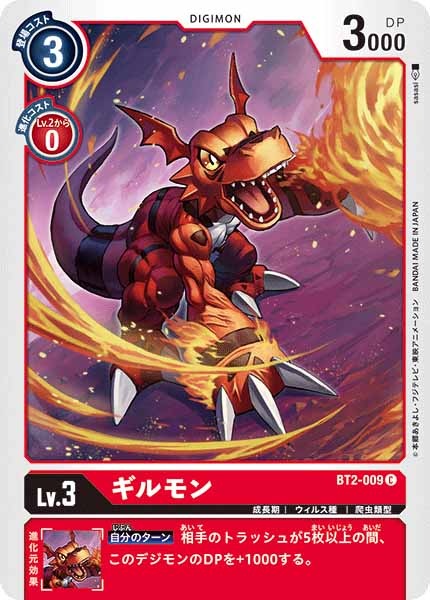 ギルモンの画像