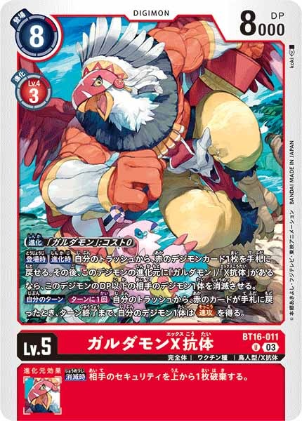 ガルダモンX抗体の画像