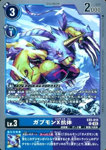 ガブモンX抗体の画像