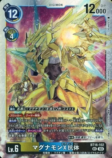 マグナモンX抗体 SEC